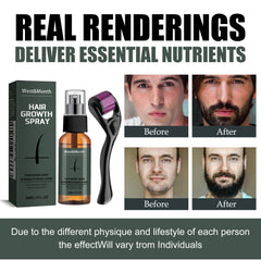 West&Month Beard Growth Spray 30ml with Beard Roller Beard Care Kit