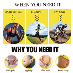 Hip Brace Compression Groin Support Wrap for Sciatica Pain Relief Thigh Recovery