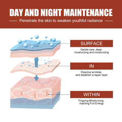 Revita Peptide Reversal Serum Wrinkle-Filling Anti-Wrinkle Essence