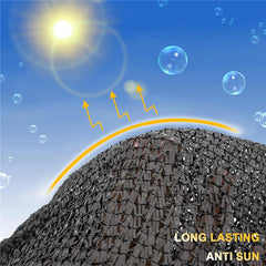 UV Resistant Shade Outdoor Sun Shade Black Net Cloth