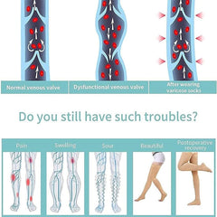 Thigh High Compression Socks Firm Support 20-30mmHg Stockings for Women & Men