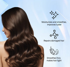 Professional Keratin Hair Mask - Hair Treatment Mask for Dry Damaged Hair