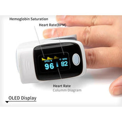 Finger Pulse Oximeter, Blood Oxygen Monitor with Heart Rate Monitor