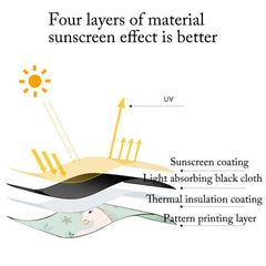 78x50cm Cartoon Car Rear Window Sun Shade Magnetic Curtain Cover Blocking UV Rays