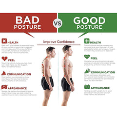 Adjustable Magnetic Therapy Posture Corrector Brace Shoulder Back Support Belt