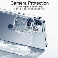 Diamond Clear Tempered Glass Case with Soft Bumper For iPhone Series