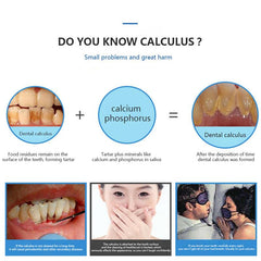 Electric Dental Calculus Plaque Remover Teeth Cleaner
