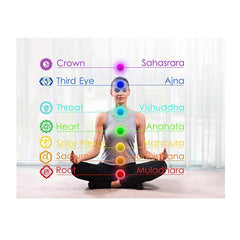 2pcs 7-Chakras Elastic Lava Stone Bead Health Care Bracelet