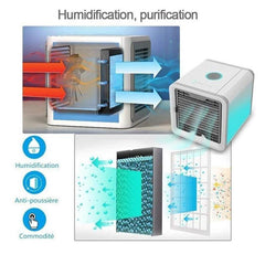 Mini Air Cooler Replacement Filter Humidifier for Arctic Air Personal Space Air Cooler