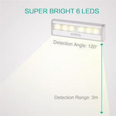 Motion Sensing 6-LED Closet Night Lights Battery Operated