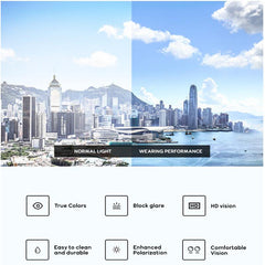 Retro Classic Polarized Sunglasses for Men Women