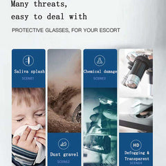 Reusable Anti-Fog Transparent Face Mask