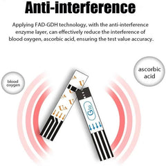 Sinocare Safe AQ UG Blood Glucose & Uric Acid 2 In 1 Monitor Meter