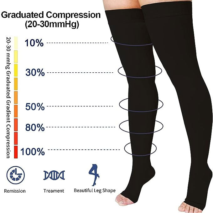 20-30 mmHg Thigh High Compression Stockings for Women Men, Plus Size Socks  S-XL