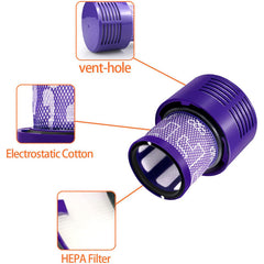 Vacuum Cleaner Accessories Filter Unit Washable for Dyson V10 SV12