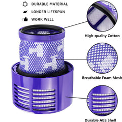 Vacuum Cleaner Accessories Filter Unit Washable for Dyson V10 SV12
