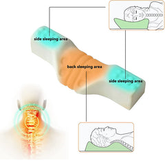 Cervical Memory Foam Neck Support Roll Pillow for Stiff Neck Pain Relief
