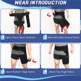 Hip Brace Compression Groin Support Wrap for Sciatica Pain Relief Thigh Recovery