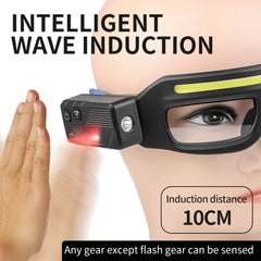 Waterproof XTE Glasses Headlamp with Motion Sensor and Type C Fast Charging