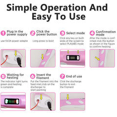 3D Printing Pen Set ABS PLA Filament Christmas DIY Gift Toys