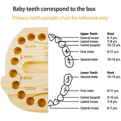 Kids Milk Teeth Storage Box Organizer