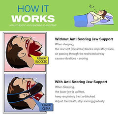 Anti Snoring Belt Snore Stopper Chin Jaw Strap