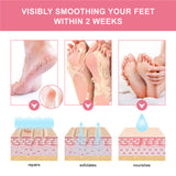 Exfoliating Foot Mask Peeling Dead Skin and Away Calluses 3 Pack