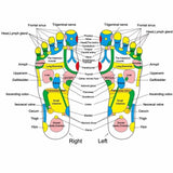 Foot Massage Stone Mat Reflexology Walk Stone Pain Relieve Pad