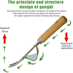 Garden Grass Metal Forks Hand Weeder Weeding Weed Remover Tool