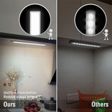 Ultra Thin Magnetic LED Motion Sensor Cabinet Night Light