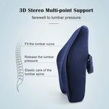 Memory Foam Lumbar Support Cushion Massage Pad for Office Chair Car