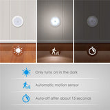 Wireless Motion Sensor LED Cabinet Night Lamp Bedside Lights
