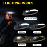 Rechargeable LED Headlamp 230° Wide Beam Headlight Motion Sensor