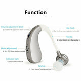 Rechargeable Hearing Amplifiers Aid