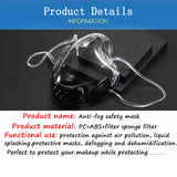 Reusable Anti-Fog Transparent Face Mask