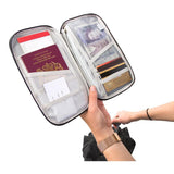 Travel Document and Passport Holders