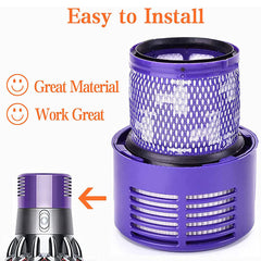 Vacuum Cleaner Accessories Filter Unit Washable for Dyson V10 SV12
