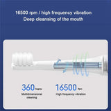 Xiaomi Mijia T100 Sonic Electric Toothbrush USB Rechargeable IPX7 Waterproof